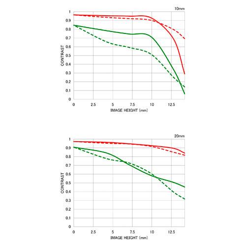 An example image