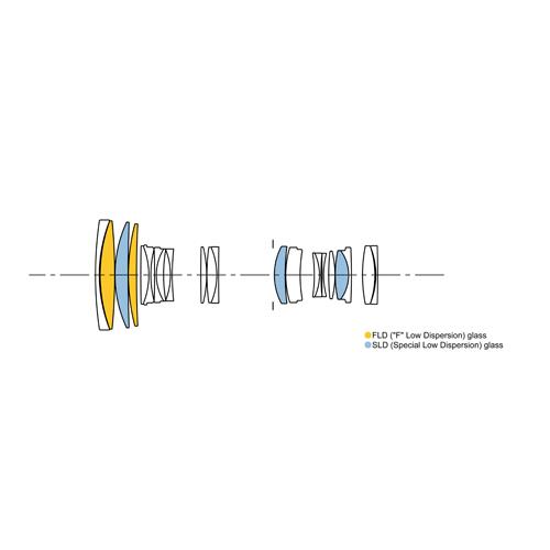 An example image